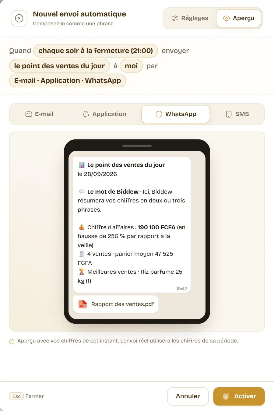 The WhatsApp message preview in a phone frame: revenue, number of sales, best seller, then the report as a PDF.