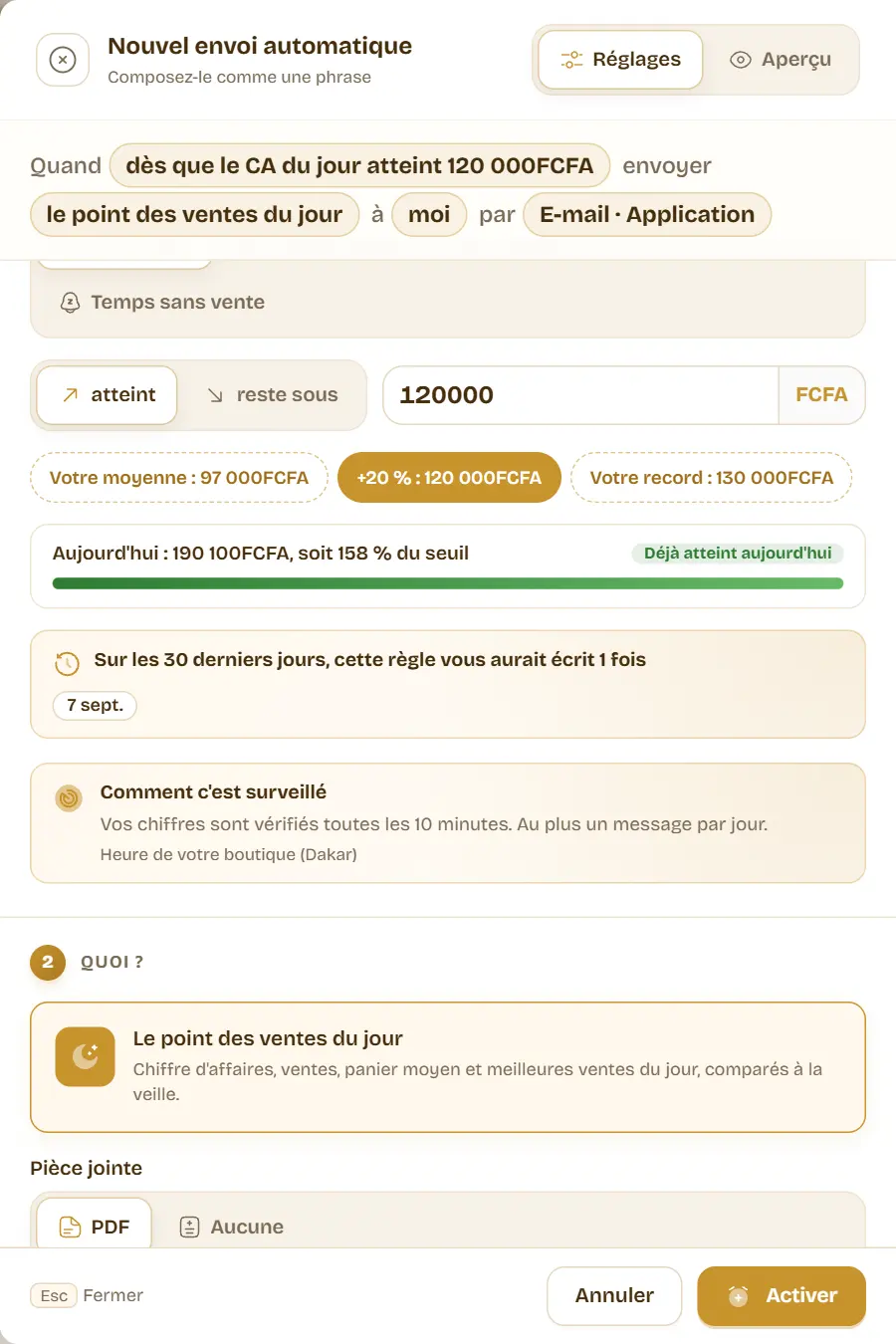 A target alert: the 120,000 FCFA threshold suggested from the average, the day’s gauge already past it, and the simulation over the last thirty days.