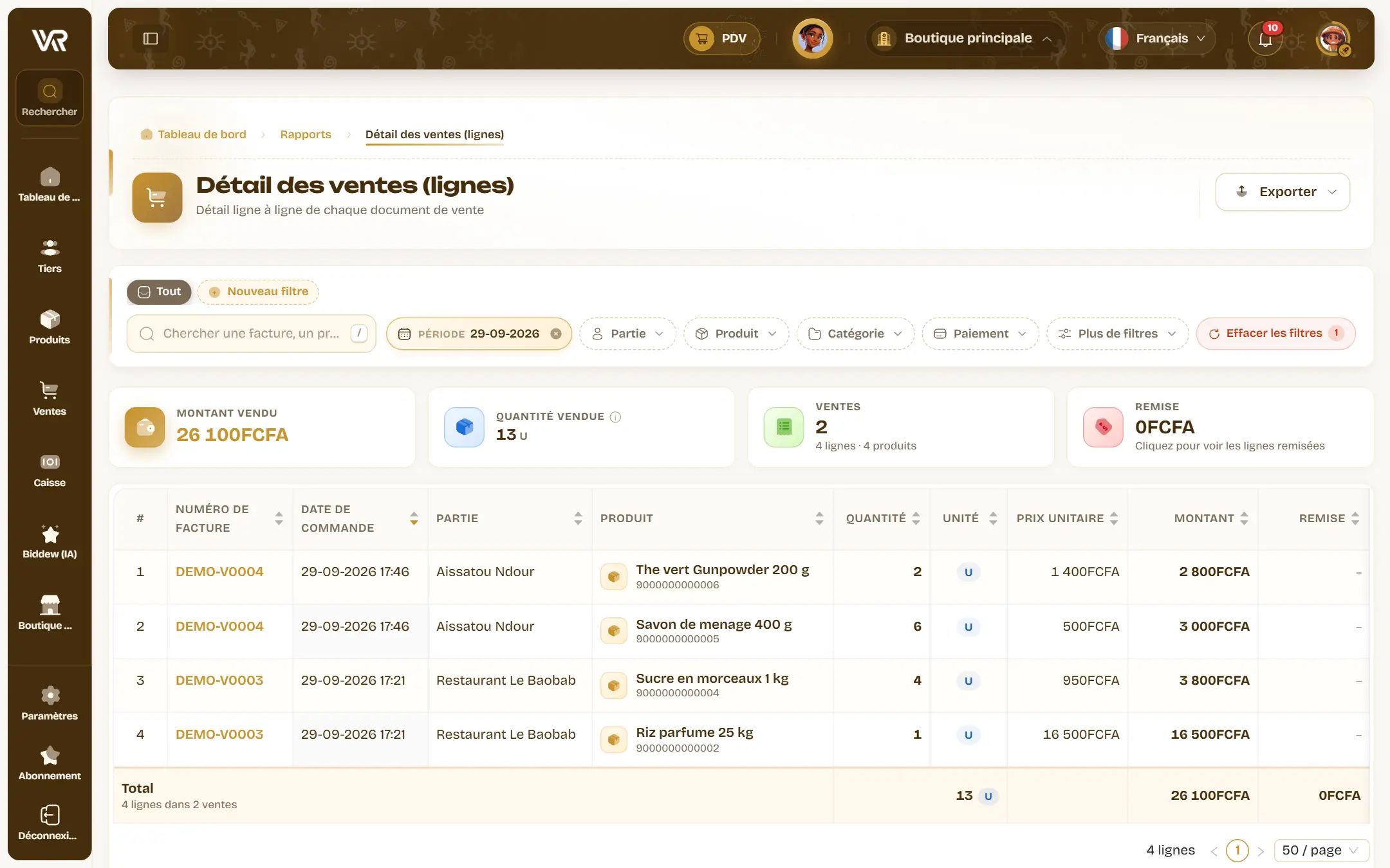 Le Détail des ventes du jour : 26 100 FCFA vendus, 13 unités, 2 ventes, la barre de filtres Partie, Produit, Catégorie, Paiement, et quatre lignes avec leur total.
