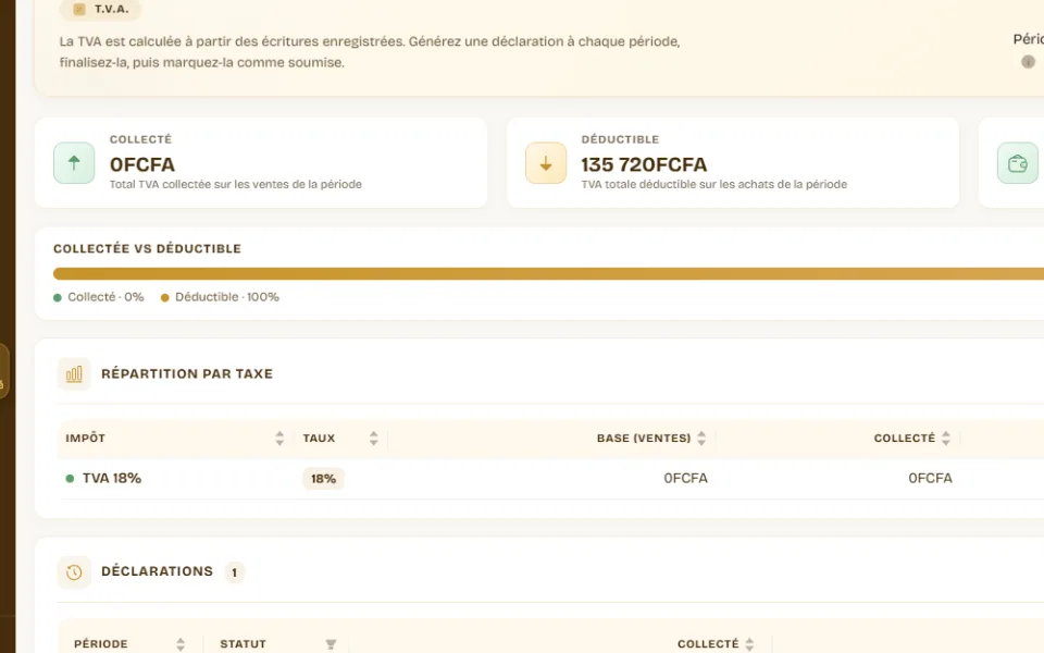 Gros plan de la TVA : collectée, déductible, net à payer, répartition par taxe et déclarations