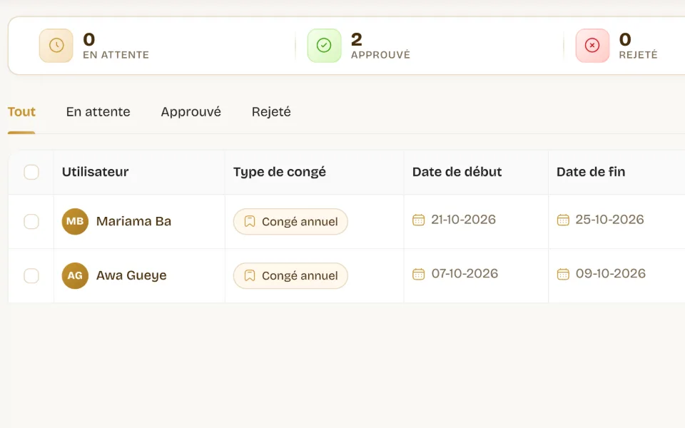 Gros plan des congés : en attente, approuvés, rejetés, et demandes avec leurs dates et leur statut