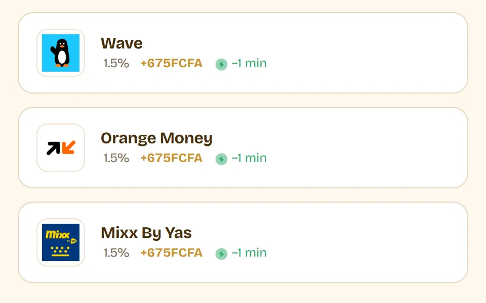 Gros plan des moyens de paiement : Wave, Orange Money, Mixx by Yas et carte bancaire